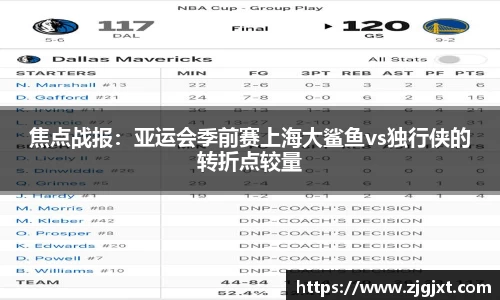 焦点战报：亚运会季前赛上海大鲨鱼vs独行侠的转折点较量