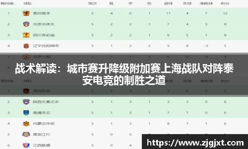 战术解读：城市赛升降级附加赛上海战队对阵泰安电竞的制胜之道