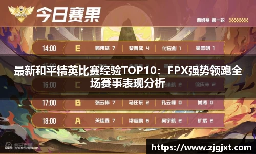 最新和平精英比赛经验TOP10：FPX强势领跑全场赛事表现分析