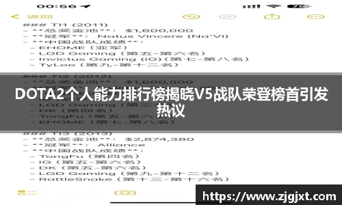 DOTA2个人能力排行榜揭晓V5战队荣登榜首引发热议